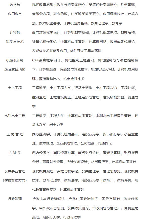 資陽開放大學（雁江分校）2022年春季招生簡章