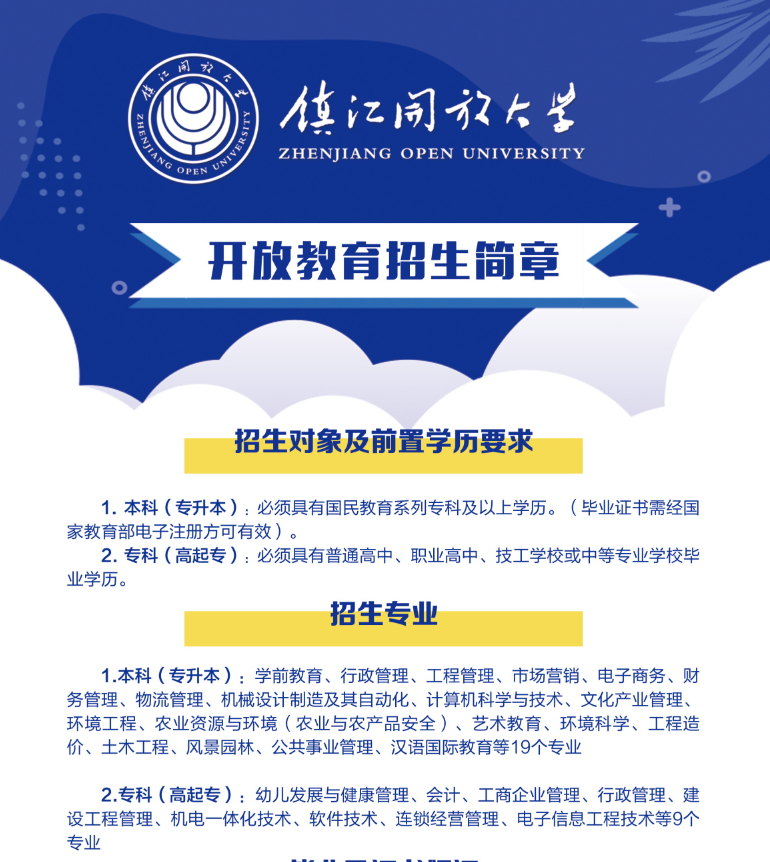 鎮江開放大學（丹徒分校）招生簡章