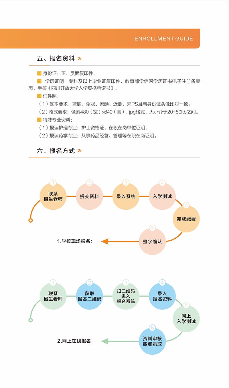瀘州開放大學2022年秋學期招生簡章