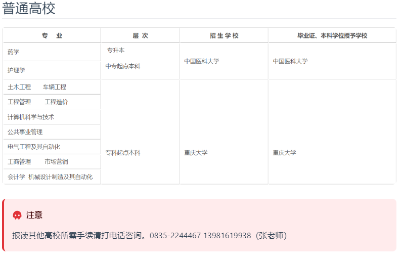 雅安開放大學（雨城分校）招生簡章