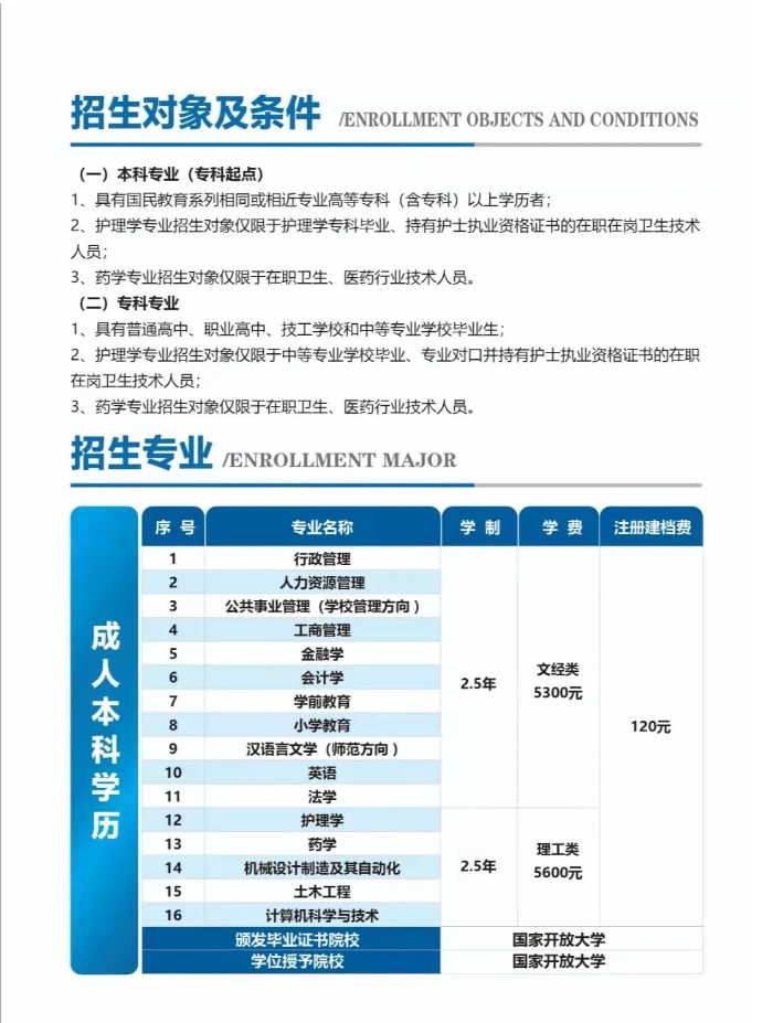 承德開放大學（興隆分校）2023春季開放教育招生簡章