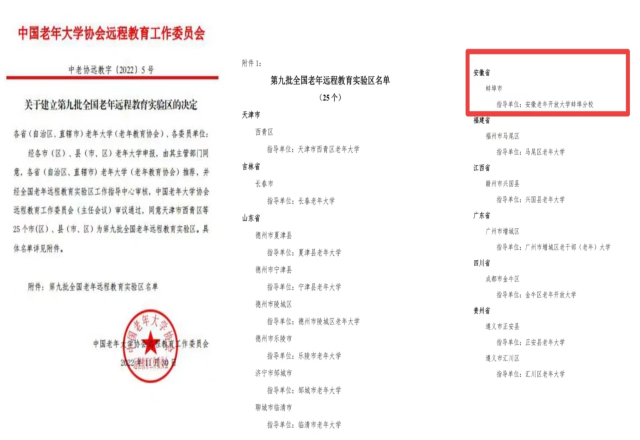 喜報！蚌埠開放大學獲全國老年遠程教育實驗區指導單位稱號