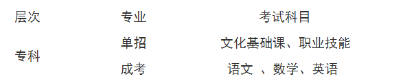 邯鄲開放大學(成安分校)高等學歷繼續教育2022招生簡章 邯鄲開放大學(成安分校)高等學歷繼續教育2022招生簡章