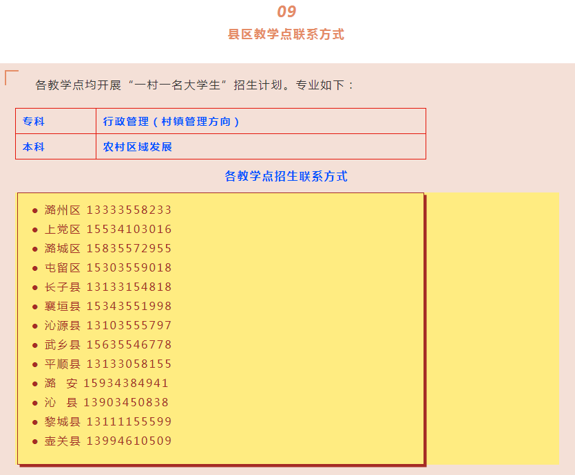 長治長子開放大學2022年秋季招生簡章