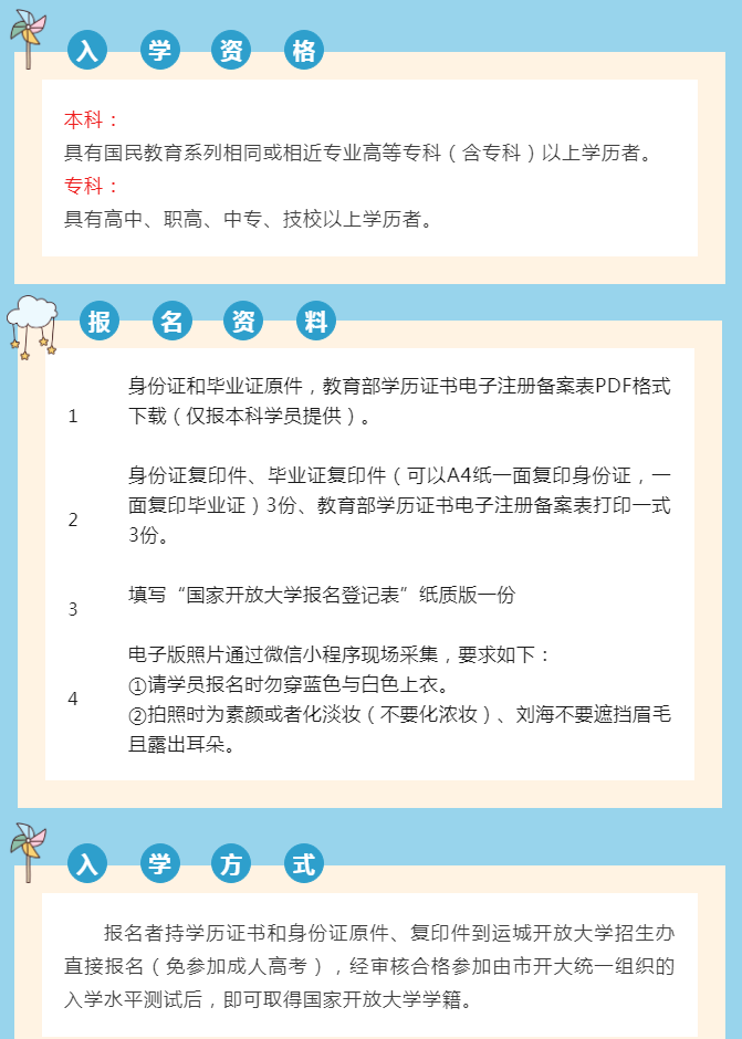 運城芮城開放大學2023年春季招生簡章