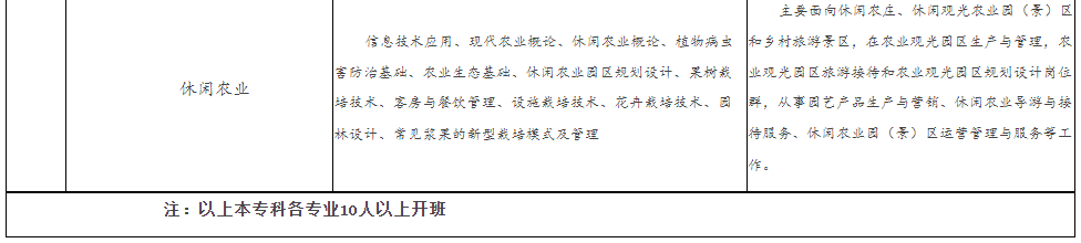 嘉興開放大學（桐鄉分校）2021年秋季開放教育招生簡章