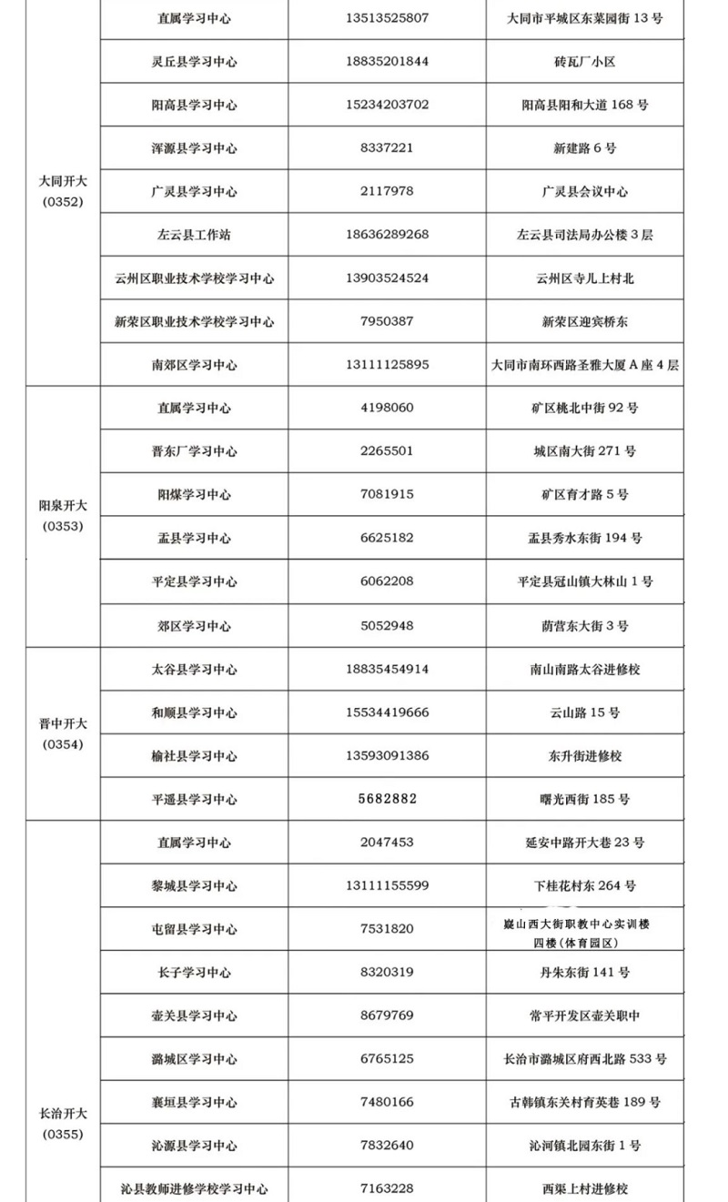 山西應縣開放大學2022年秋季開放教育招生簡章