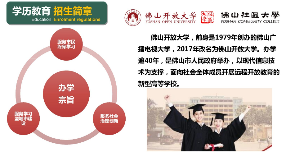 佛山禪城開放大學2023年春季招生簡章