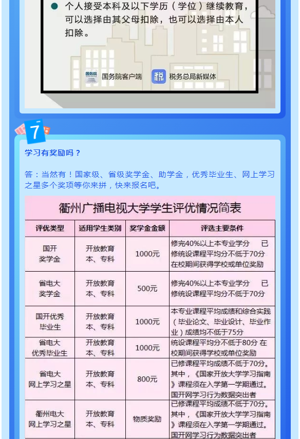 衢州柯城開放大學2022年春季招生簡章