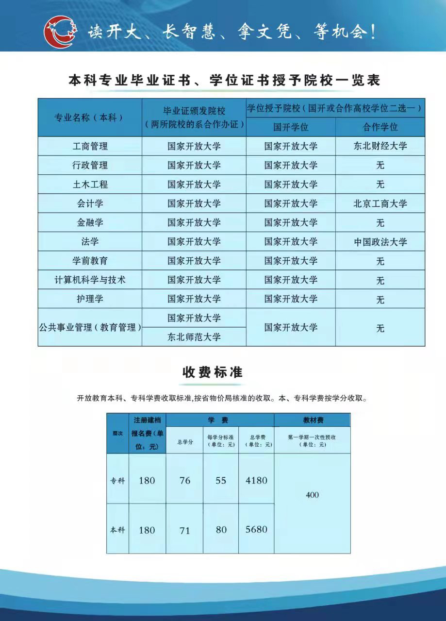 南昌安義開放大學招生簡章