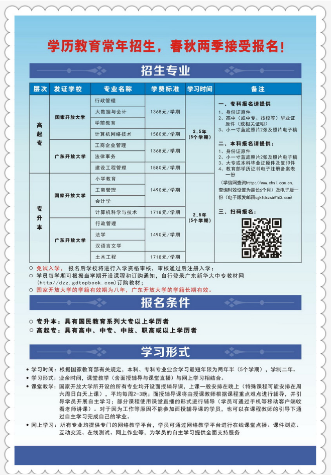 韶關開放大學（始興分校）2023年春季招生簡章