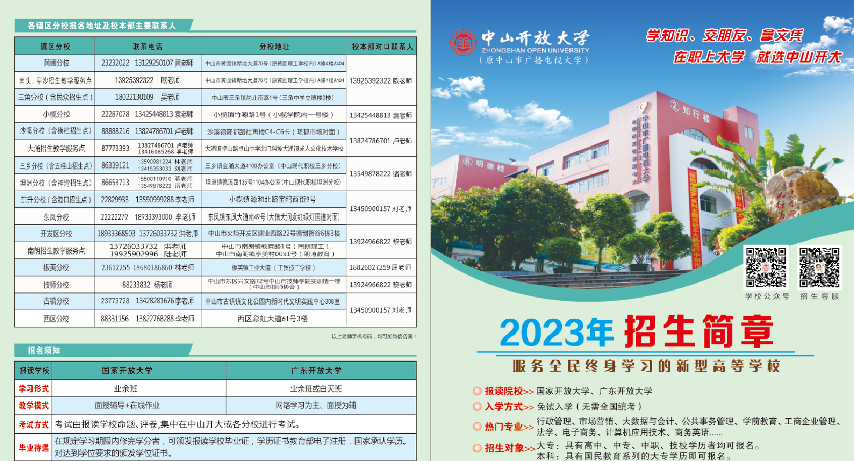 2023年中山開放大學招生簡章