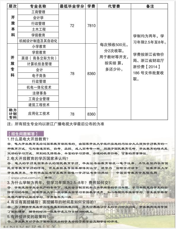 紹興上虞開放大學2022年春季招生簡章