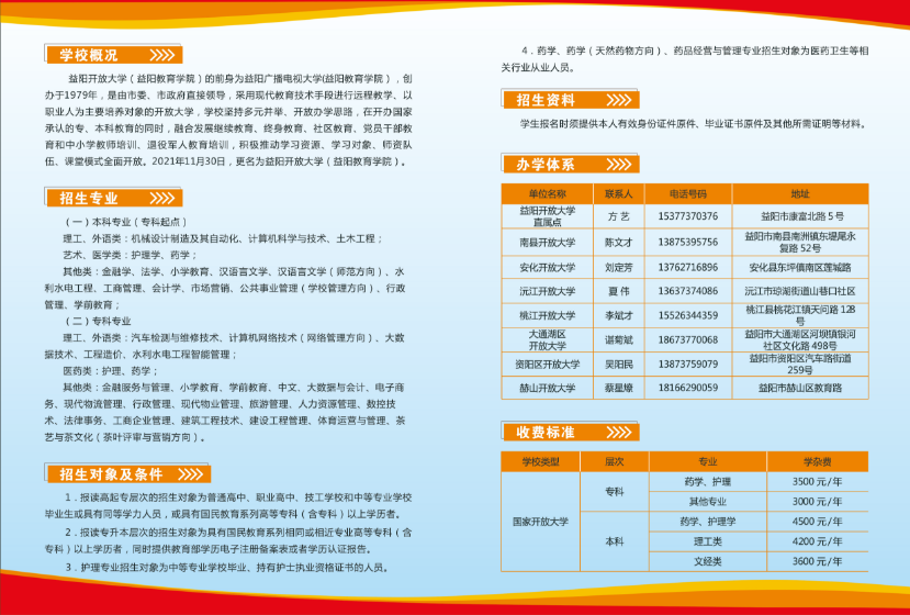 益陽開放大學2023年招生簡章