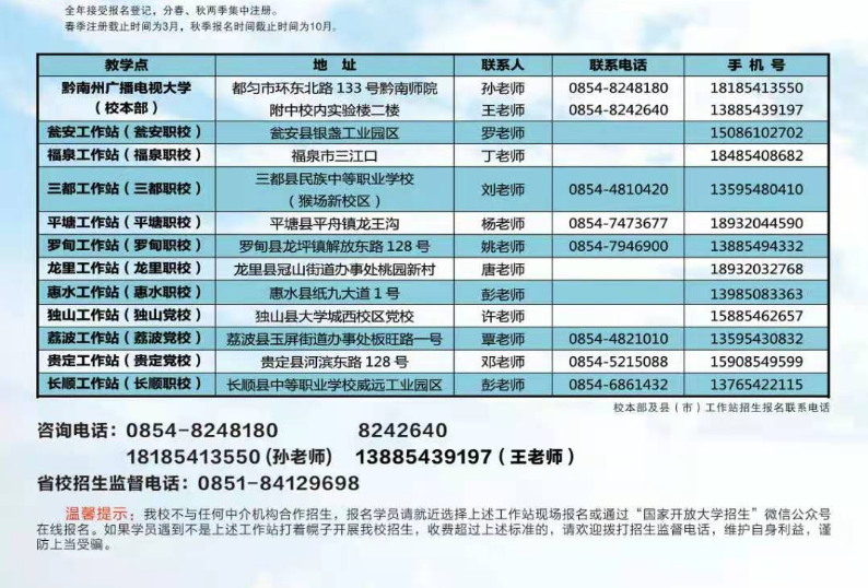 黔南都勻開放大學2021年春季招生簡章