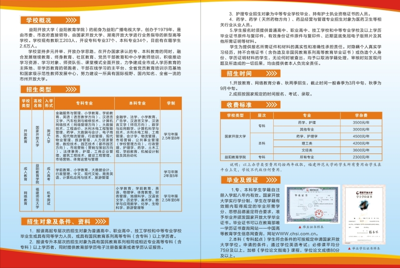 益陽赫山開放大學2022年招生簡章