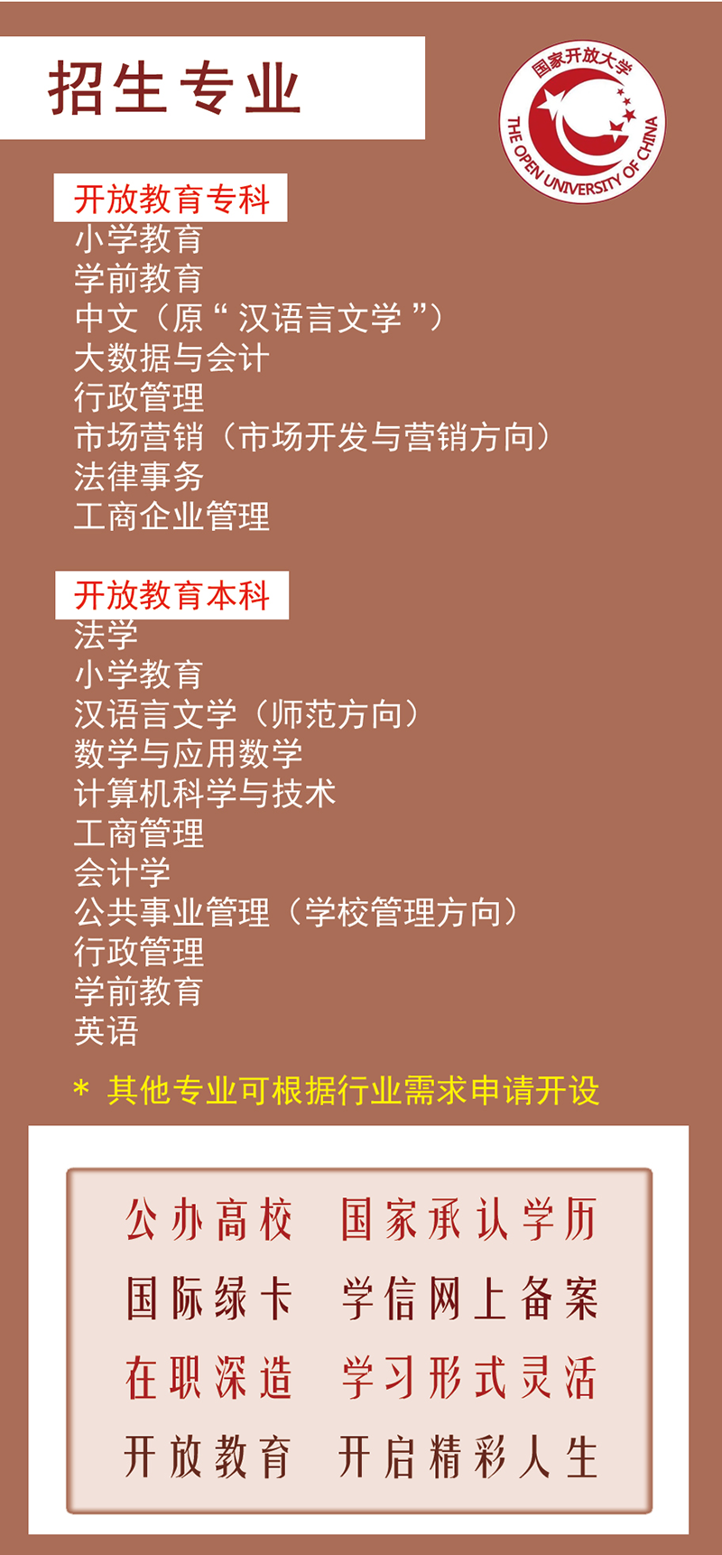 貴陽息烽開放大學2023年秋季招生簡章
