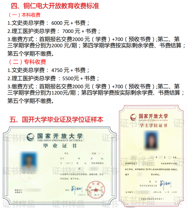 銅仁思南開放大學2023年春季招生簡章