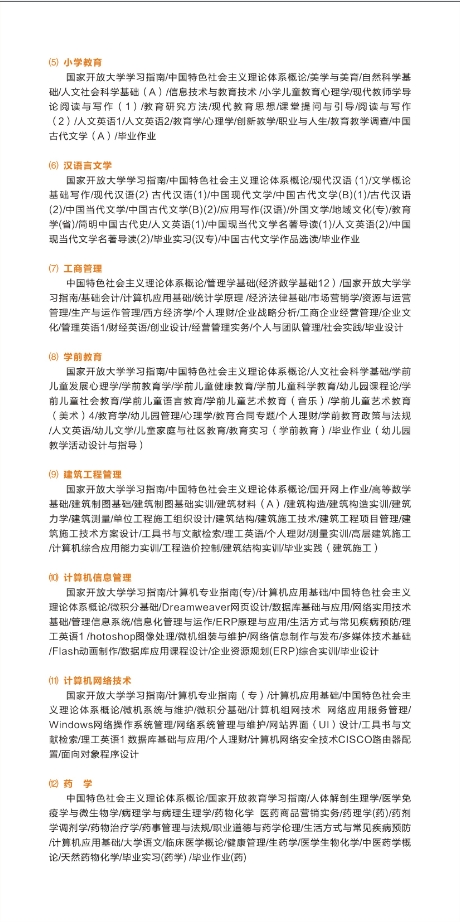 岳陽汨羅開放大學招生簡章