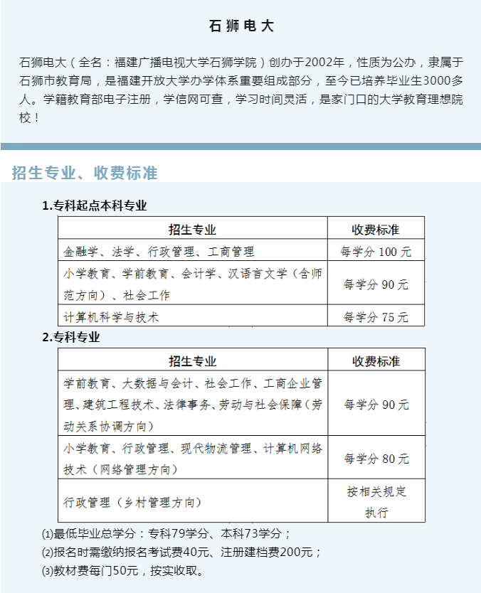 石獅開放大學2023年春季招生簡章
