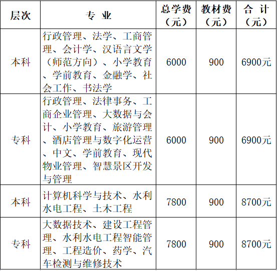 海棠開放大學2023年春季學期招生簡章