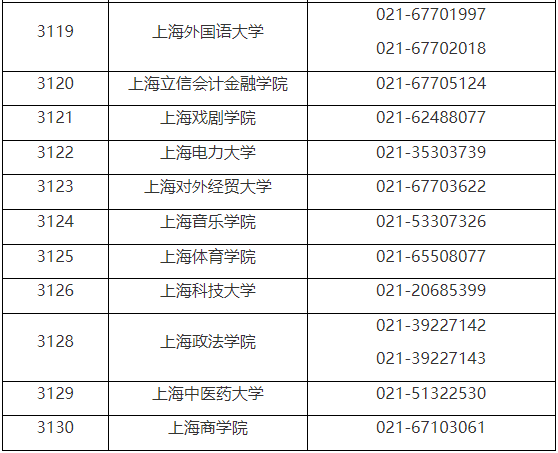 關于2023年研究生考試考生借考事項的重要提醒