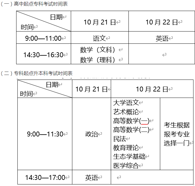 成人高考考試時間? 成人高考考試時間?