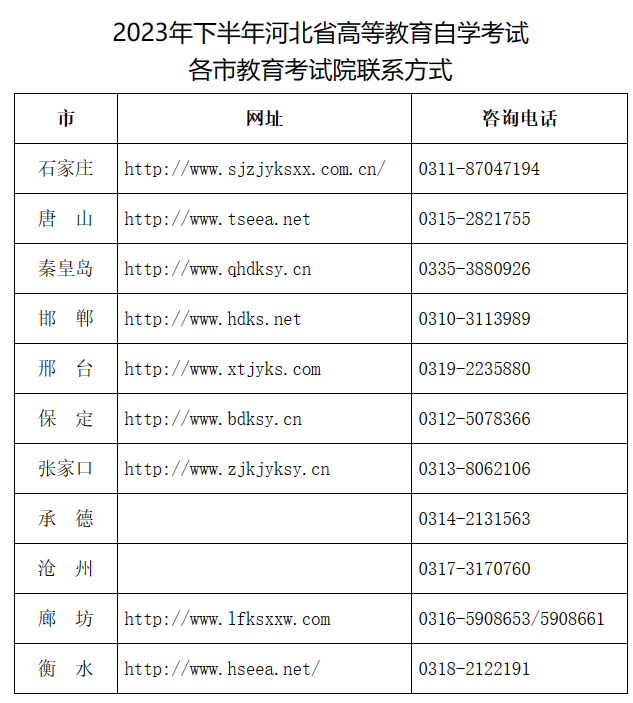2023年下半年河北省高等教育自學考試溫馨提示