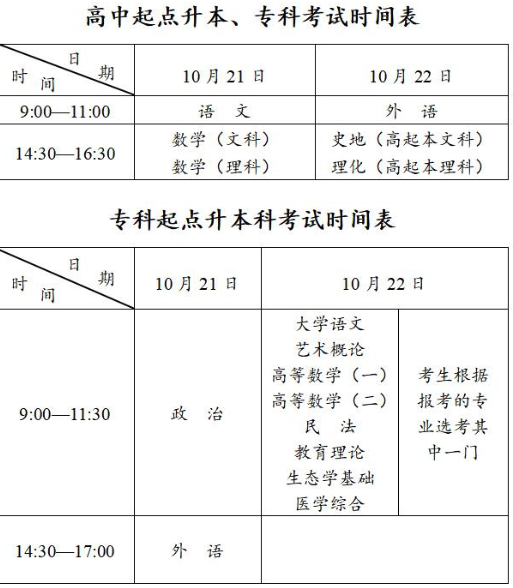 今年成人高考試時間安徽？