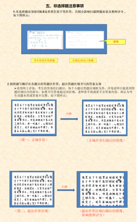 四川省2023年成人高考考生答題須知 四川省2023年成人高考考生答題須知