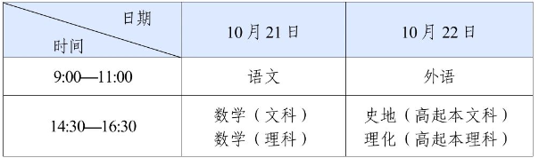 四川省2023年成人高考溫馨提示 四川省2023年成人高考溫馨提示