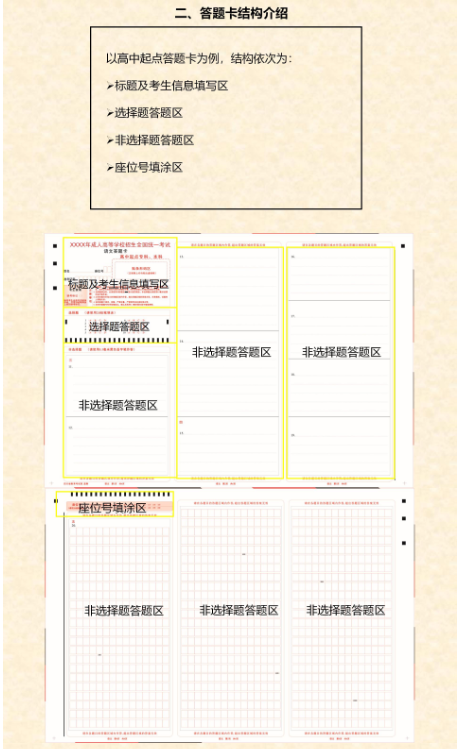 四川省2023年成人高考考生答題須知 四川省2023年成人高考考生答題須知