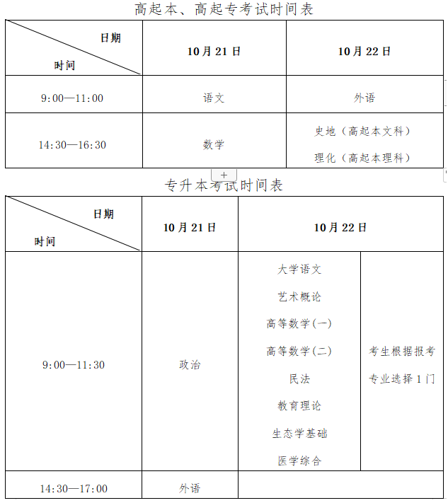 ?今年成人高考安慶考試時間? ?今年成人高考安慶考試時間?