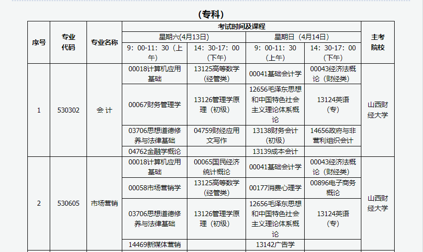 山西省高等教育自學考試2024年4月考試課程及時間