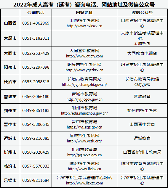 關于2022年成人高考(延考)考試時間的公告