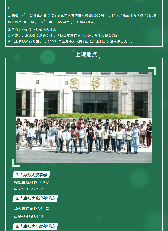 上海師范大學2021年成人高等教育招生簡章