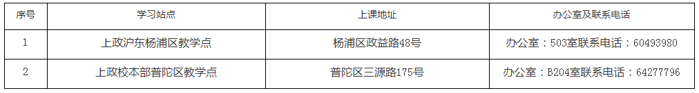 上海政法學院2021年成人高考招生簡章