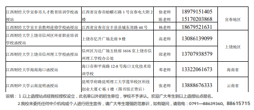 江西財經大學2021年成人高等學歷教育招生簡章