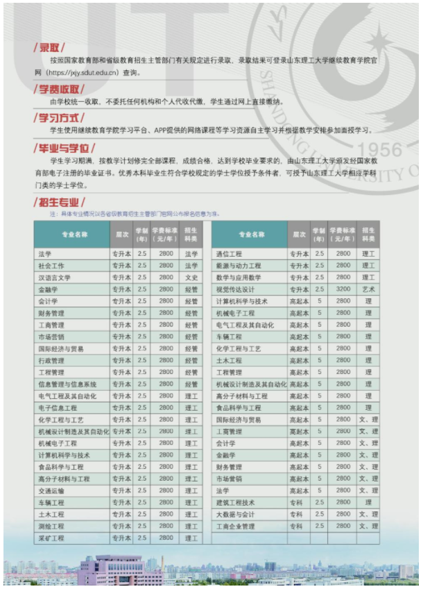 山東理工大學成人高等教育2022年招生簡章
