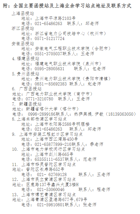 上海電力大學高等學歷繼續教育2021年招生簡章
