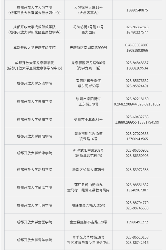 成都開放大學（溫江校區）2023春季招生簡章