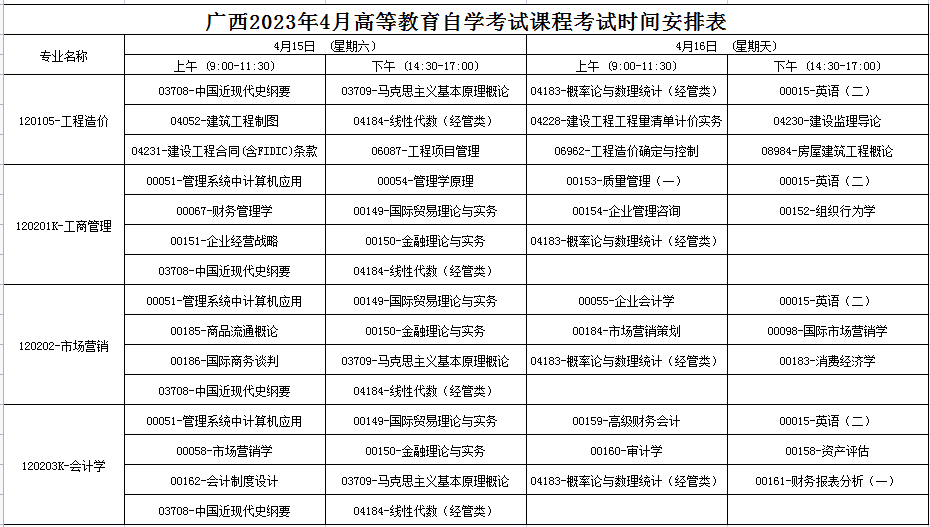 2023年4月廣西崇左市自學考試考試安排