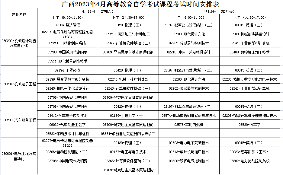 2023年4月廣西崇左市自學考試考試安排