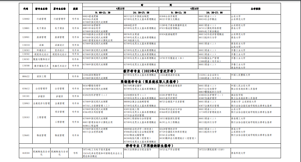 2023年4月山東省德州市自學考試考試安排