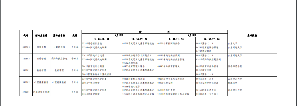 2023年4月山東省德州市自學考試考試安排