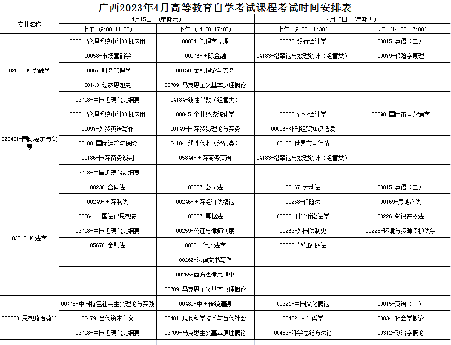 2023年4月廣西崇左市自學考試考試安排