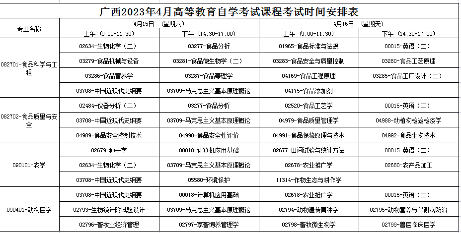 2023年4月廣西崇左市自學考試考試安排