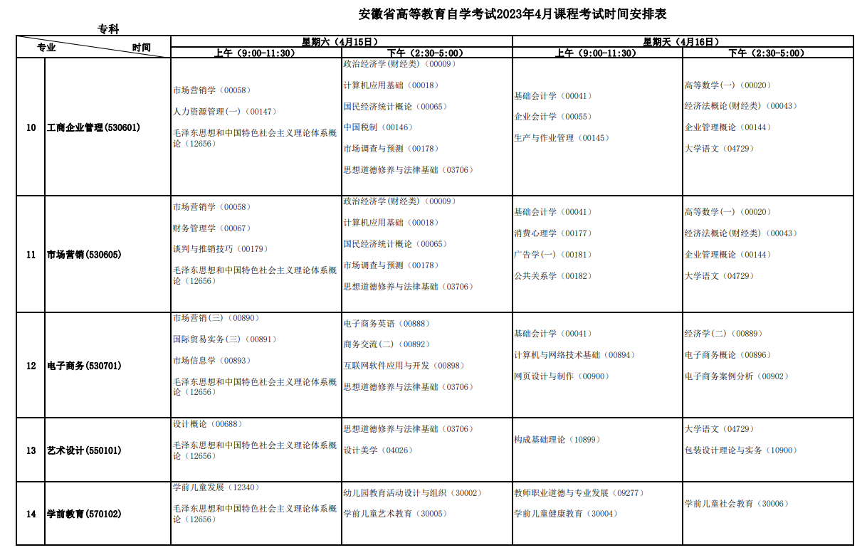 2023年4月安徽宿州市自學考試考試安排