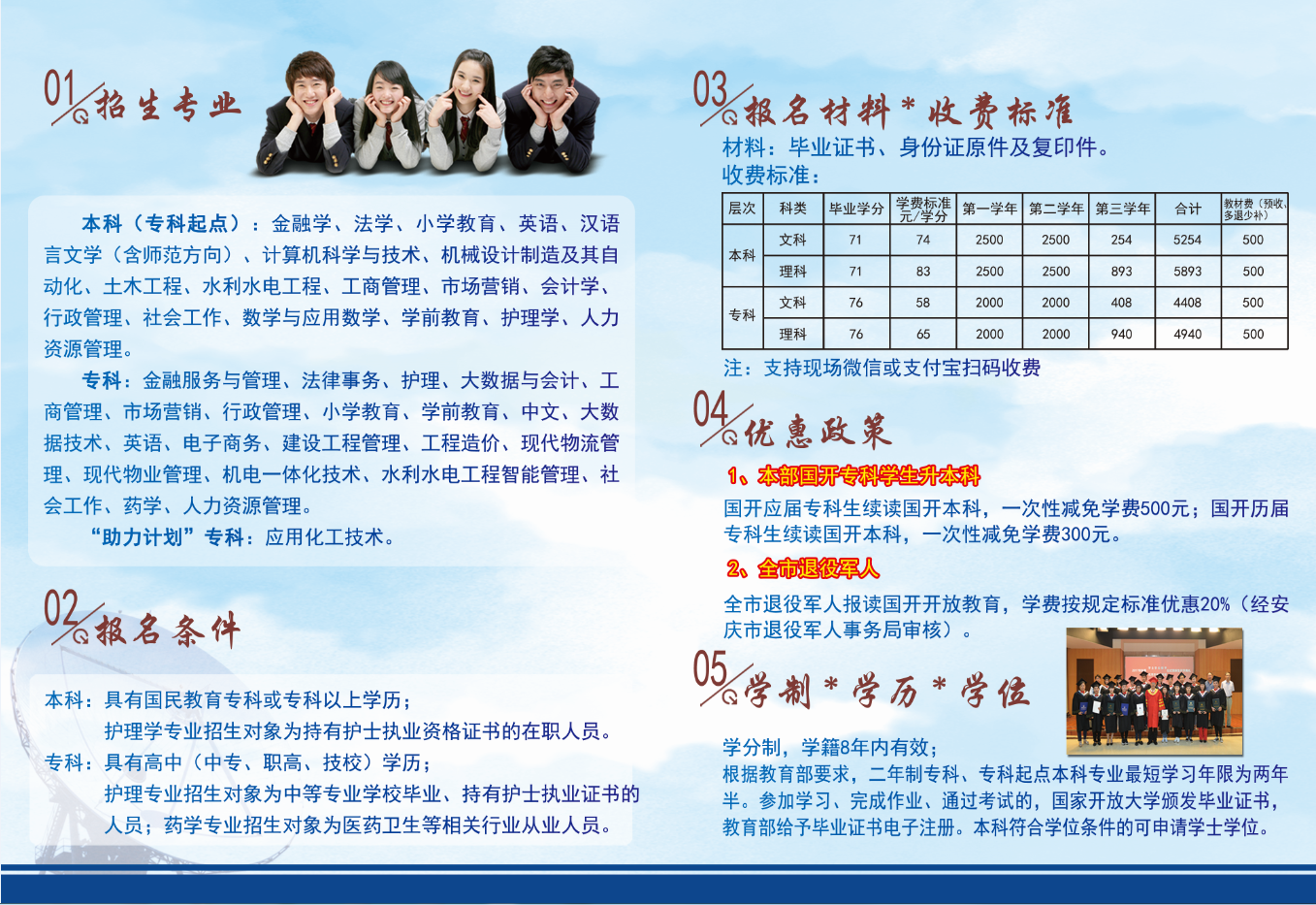 安慶開放大學（太湖分校）2023年春季開放教育招生簡章