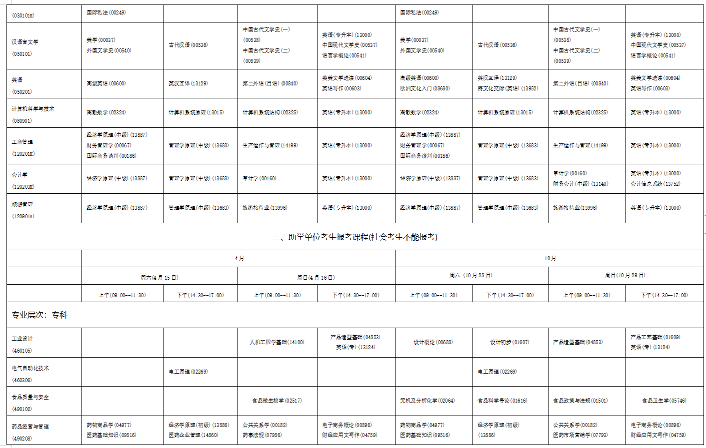 2023年4月海南省瓊海市自學考試考試安排